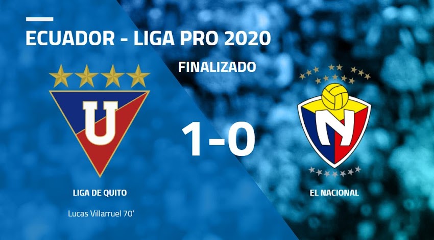 Liga de Quito ganó 1-0 a El Nacional 