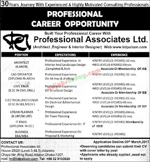  PROFESSIONAL ASSOCIATES LIMITED  Position : CAD Operator