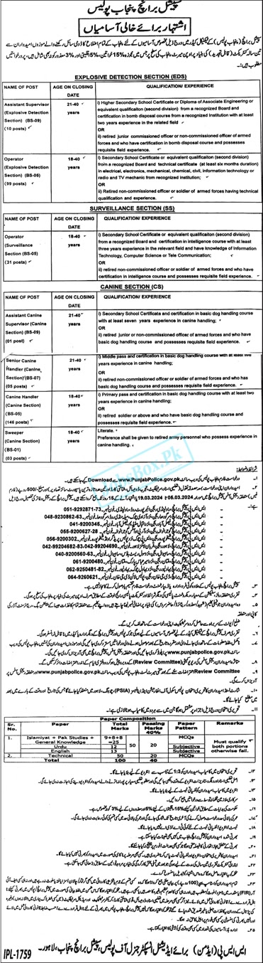Punjab Police Special Branch Jobs 2024 Advertisement