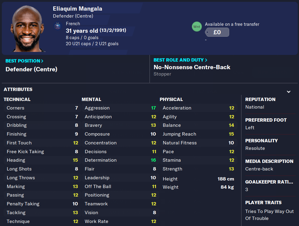 FM23 Eliaquim Mangala