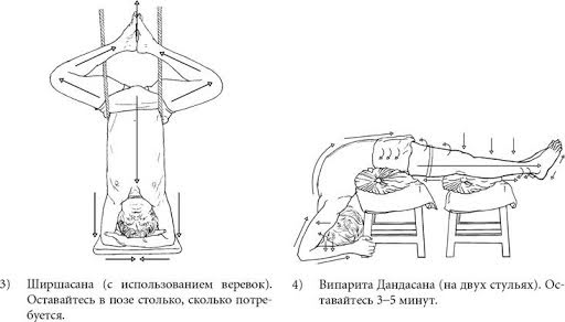 Айенгар