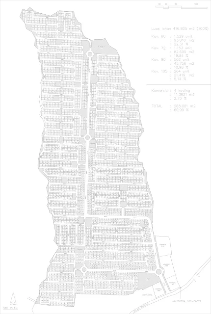 konsep disain site plan