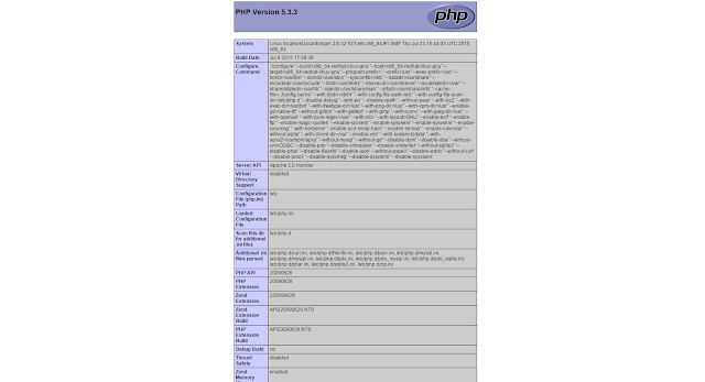 apache with php