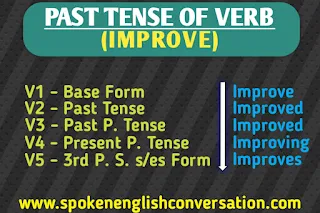 improve-past-tense,improve-present-tense,improve-future-tense,improve-participle-form,past-tense-of-improve,present-tense-of-improve,past-participle-of-improve,past-tense-of-improve-present-future-participle-form,