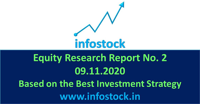 nse stocks 2020