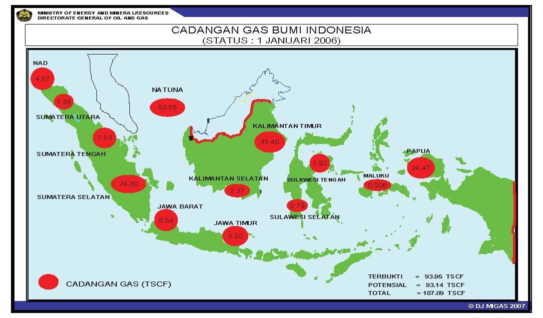 STATISTIK: Bagian I : Statistika Deskriptif I (Pendahuluan)