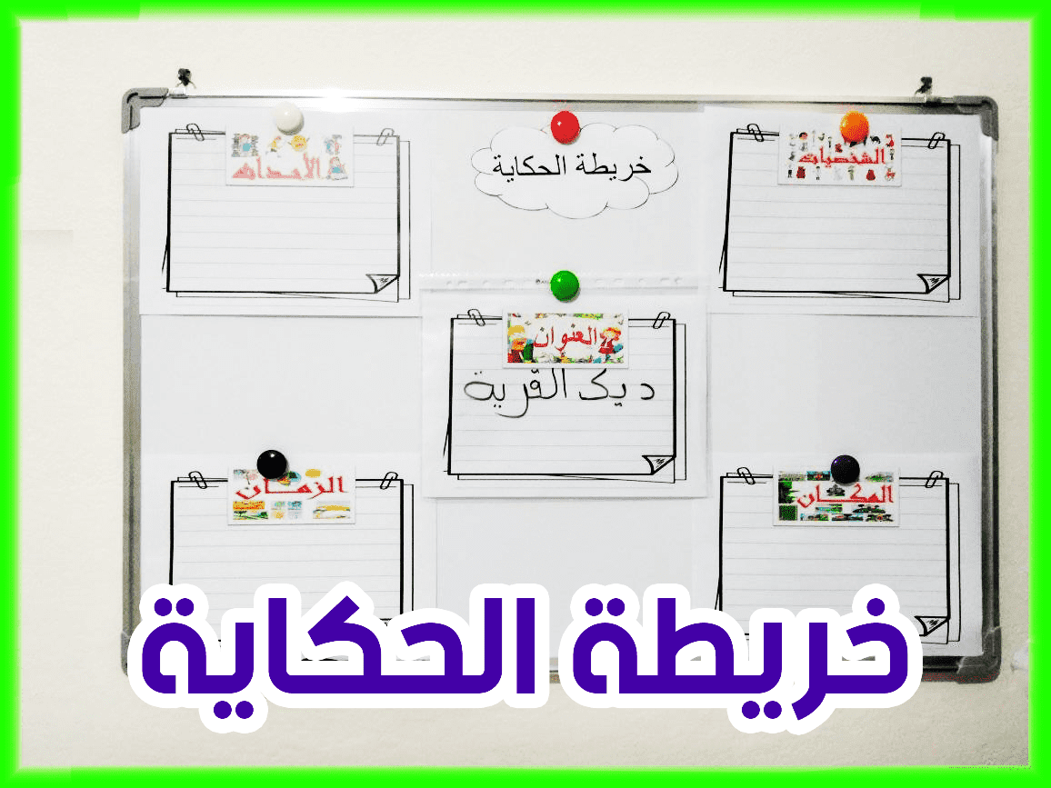 خريطة الحكاية لجميع المستويات Pdf