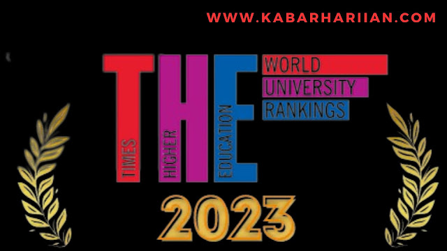 word-university-rangkings-2023
