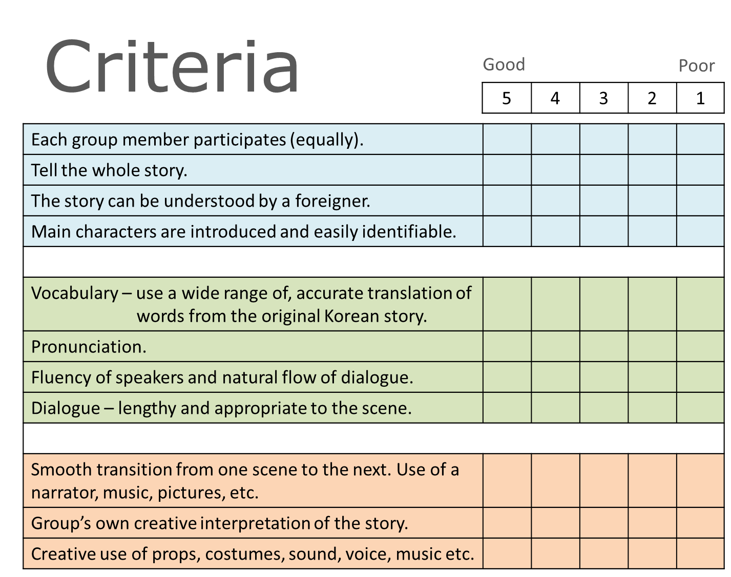 Classroom Christmas  Decoration  Criteria www indiepedia org