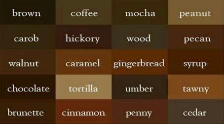 Knowledge to elevate: Untuk membuat warna coklat campuran 