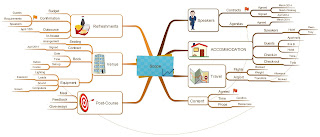   imindmap 8 portable, imindmap 9 portable, imindmap portable, imindmap 10 portable, imindmap 8 full crack, imindmap download full version free, imindmap 9 download, imindmap 7, imindmap 10 full crack
