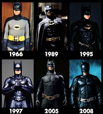 Kostum batman dari masa Ke Masa