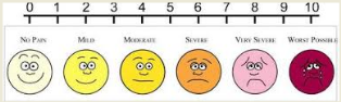 tingkatan nyeri berdasarkan skala 1-10