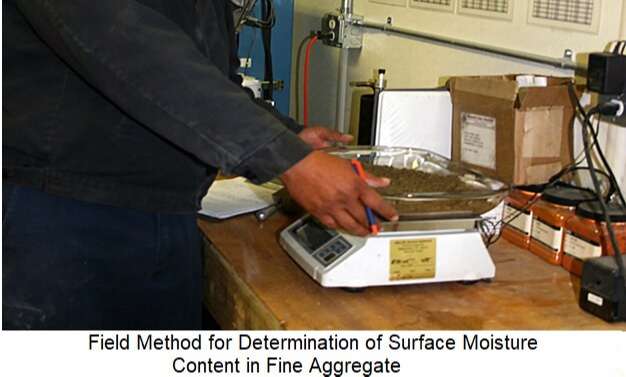 Field Method for Determination of Surface Moisture of Fine Aggregate as per IS: 2386 Part-3 (1963)