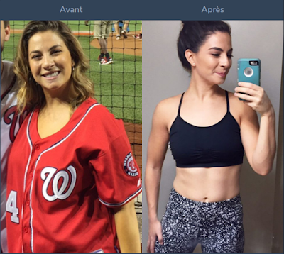 Weight Loss