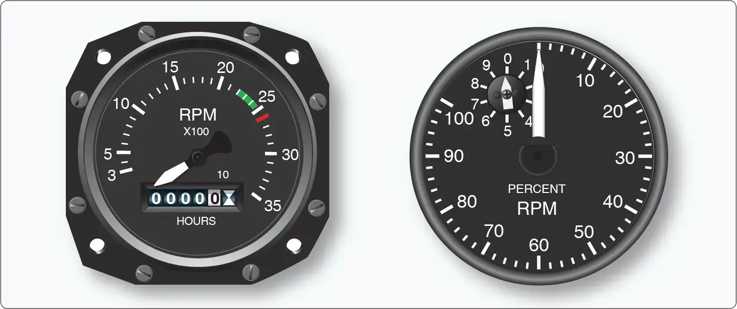 Tachometer in Motion, Speed, Force Measurement 