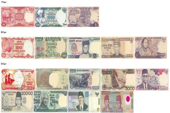 Alfie's Blog: 15 currencies that are not applicable in Indonesia