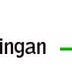 Mengganti older post dan newer post dengan judul postingan part ||
