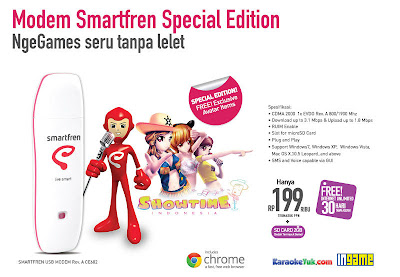 Daftar Harga Modem Smartfren