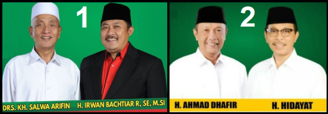 Dua pasang calon Bupati dan wakil Bupati Kabupaten Bondowoso 2018