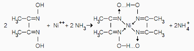 Уравнение на реакцията за откриване на никел с диметилглиоксим