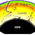 Mantle (geology)