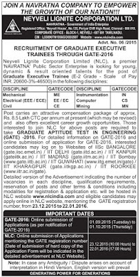 Neyveli Lignite Corporation Limited (NLC)Recruitment