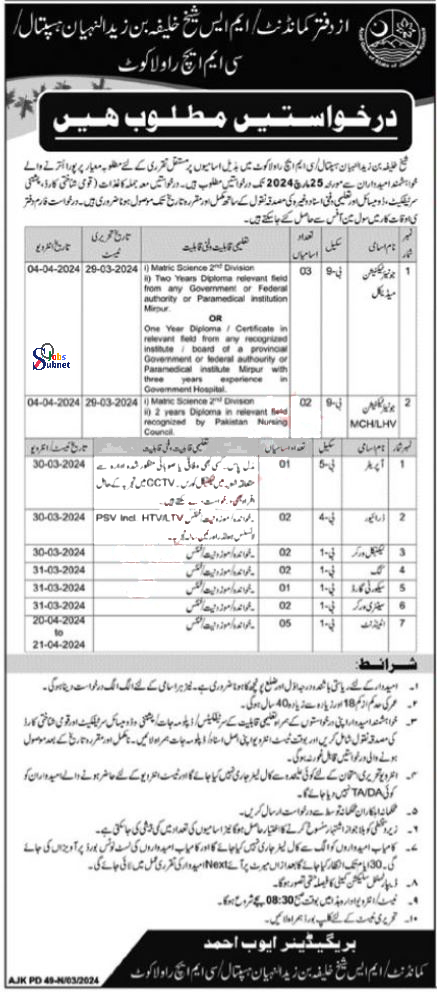 Combined Military Hospital CMH Rawalakot Vacancies 2024