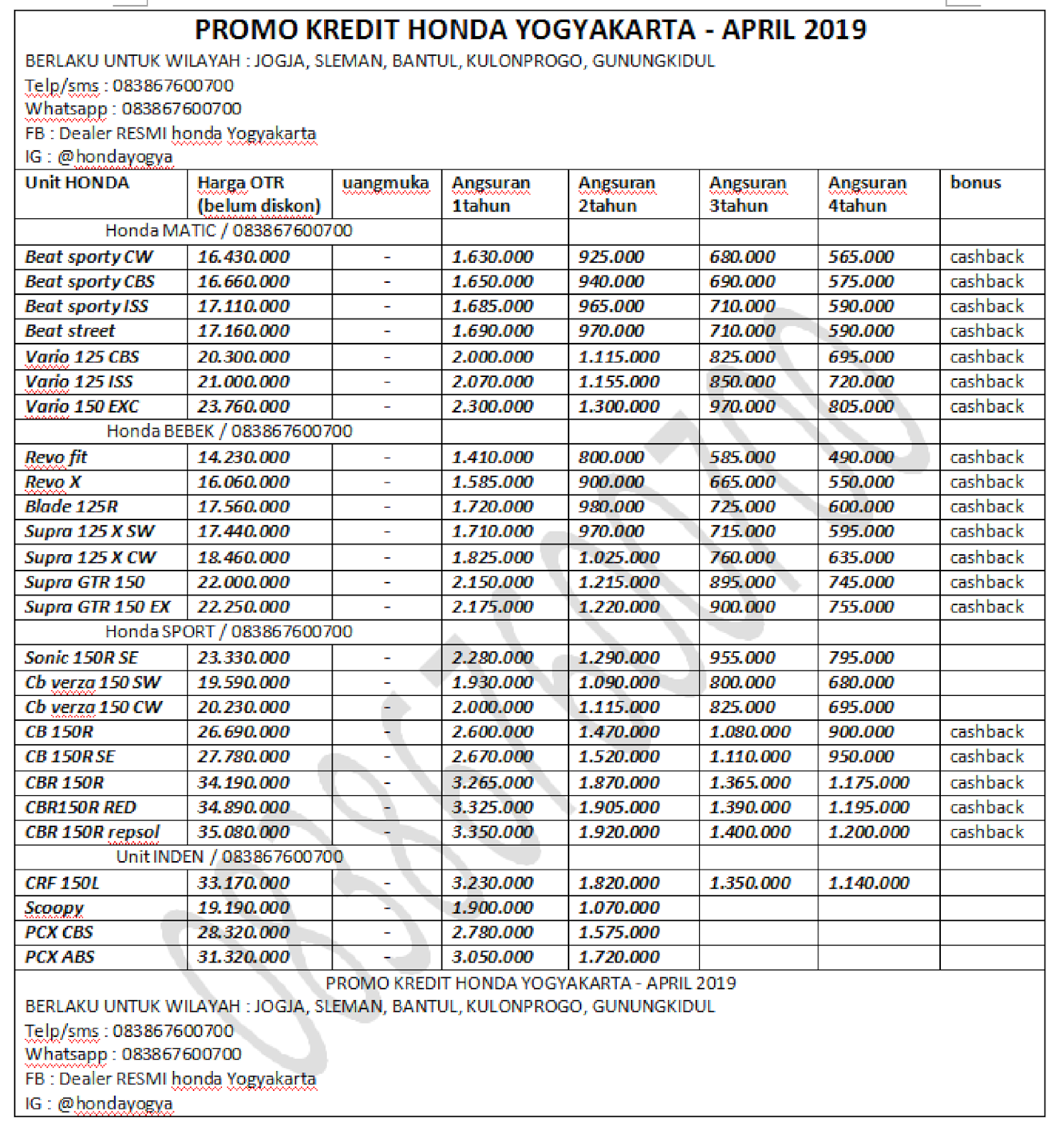  Daftar Harga Motor  Honda Di Gorontalo bapakmotor