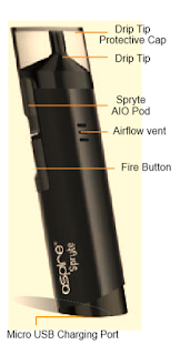 How to Use Aspire Spryte Starter Kit - User Manual