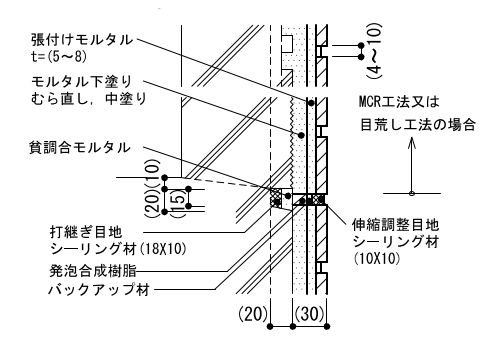 2 01 1 12 壁 仕上げ タイル 平成28年版 建築工事標準詳細図