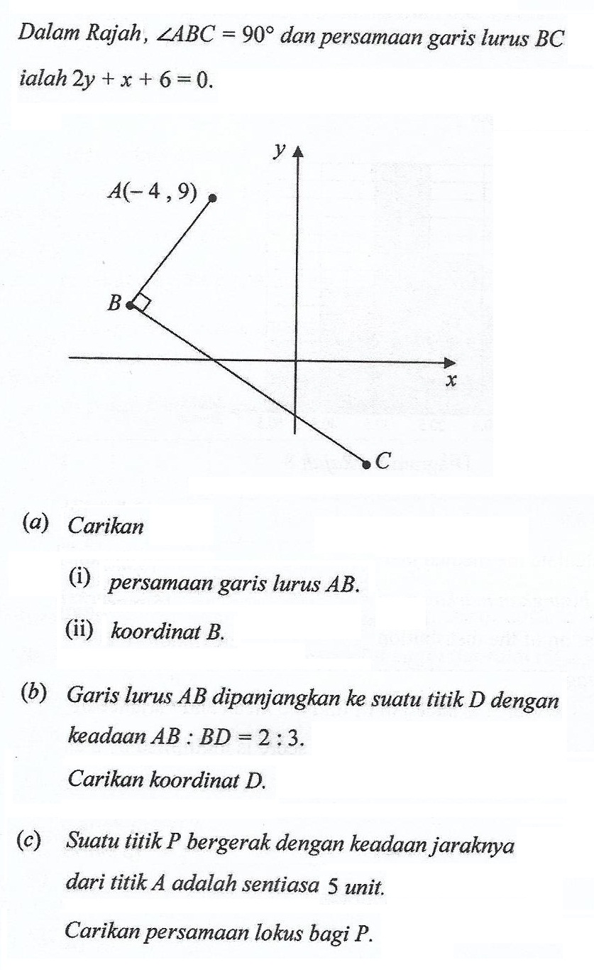 Soalan Matematik Tambahan Hukum Linear - Malacca z