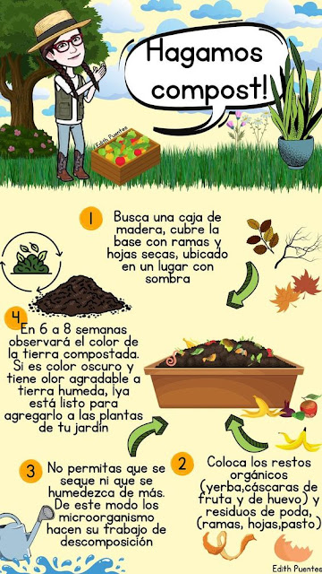 como hacer compost
