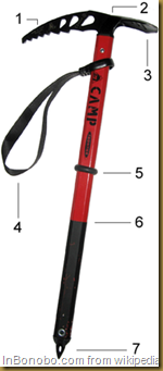 Ice Axe