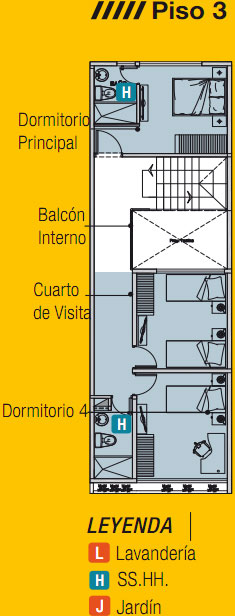 PLANO DE CASA DE 5m x 20m CON UN LOTE ADELANTE by planosdecasas.blogspot.com