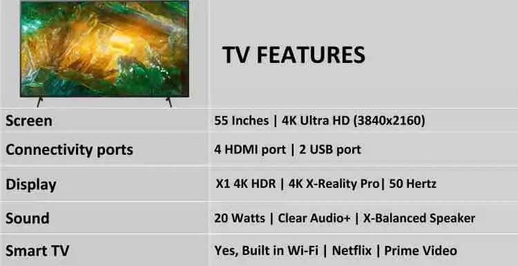 Sony X8000H 138.8 CM (55 Inch ) Ultra HD 4 K LED smart Android TV