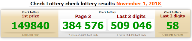 Thai Lottery Result For 01-11-2018 | November Result