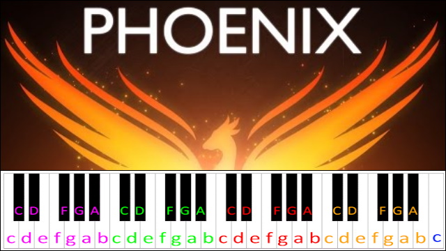 THE PHOENIX by Fall Out Boy (Hard Version) Piano / Keyboard Easy Letter Notes for Beginners