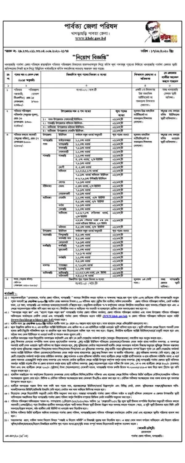 Cakri in Bangladesh: Khagrachari Hill District Council Job Circular 2020