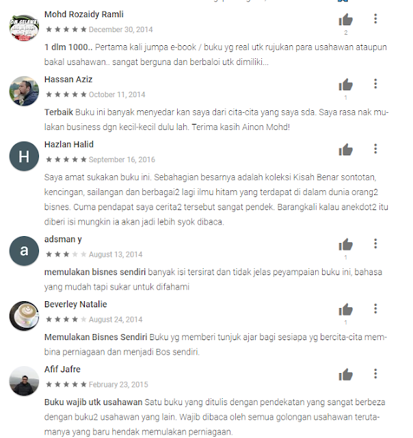 Buku Memulakan Bisnes Sendiri (Edisi Kemas Kini)