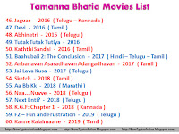 tamanna full movie, jaguar, devi, abhinetri, tutak tutak tutiya, kaththi sandai [baahubali: the conclusion] anbanavan asaradhavan adangadhavan, jai lava kusa, sketch, aa bb kk, naa... nuvve, next enti? [k. g. f: chapter 1] f2, kanne kalaimaane, still download