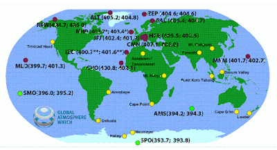 OMM ALERTA: "EL TIEMPO SE ESTA AGOTANDO" ANTE NUEVO RECORD DE CO2, 27 de mayo 2014