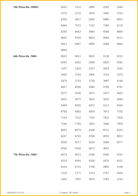 nr-329-live-nirmal-lottery-result-today-kerala-lotteries-results-19-05-2023-keralalotteriesresults.in_page-0002