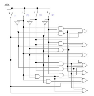 Rangkaian logika decoder seven segment display