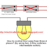 One Way Light Switch Wiring Diagram