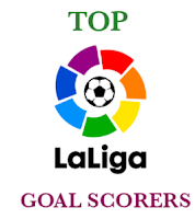 laliga logo goal scores