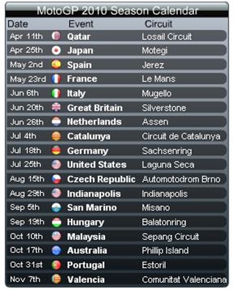 motogp2010calendar