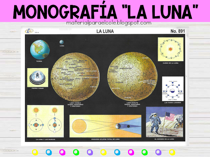 MONOGRAFÍA LA LUNA