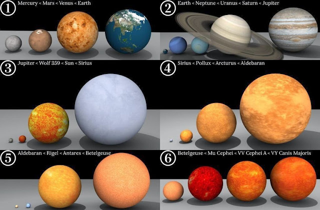 RÃ©sultats de recherche d'images pour Â«Â Antares et Ã©toilesÂ Â»