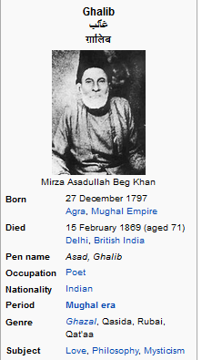 About Mirza Asad Ullah Ghalib